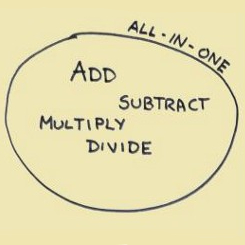 All-in-one importing: add, subtract, multiply, and divide are all in a single circle.